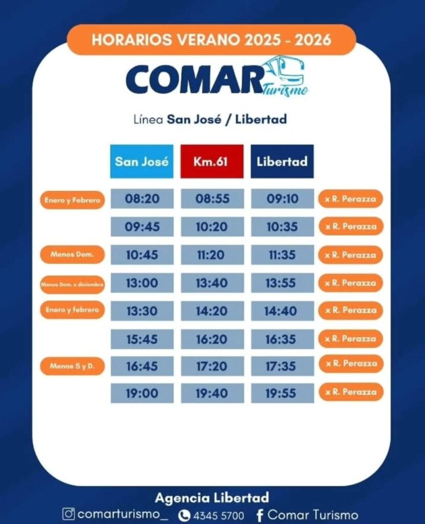 HORARIOS DE COMAR