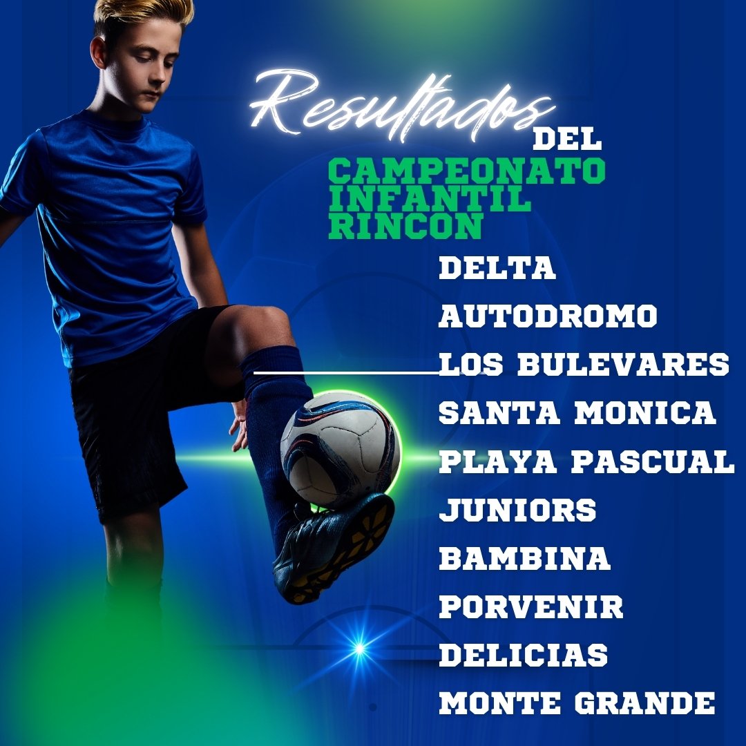 Resultados de la 4ª fecha
