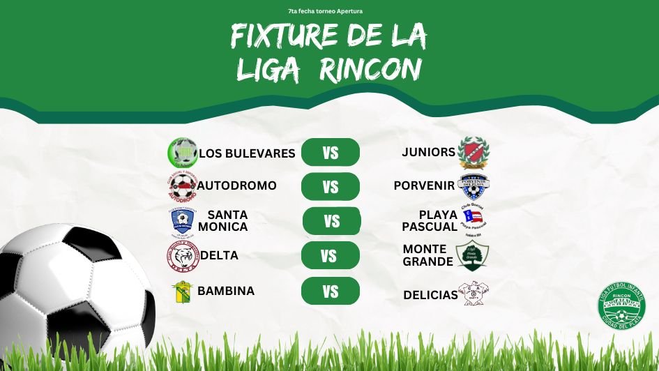 7ª Fecha del Torneo