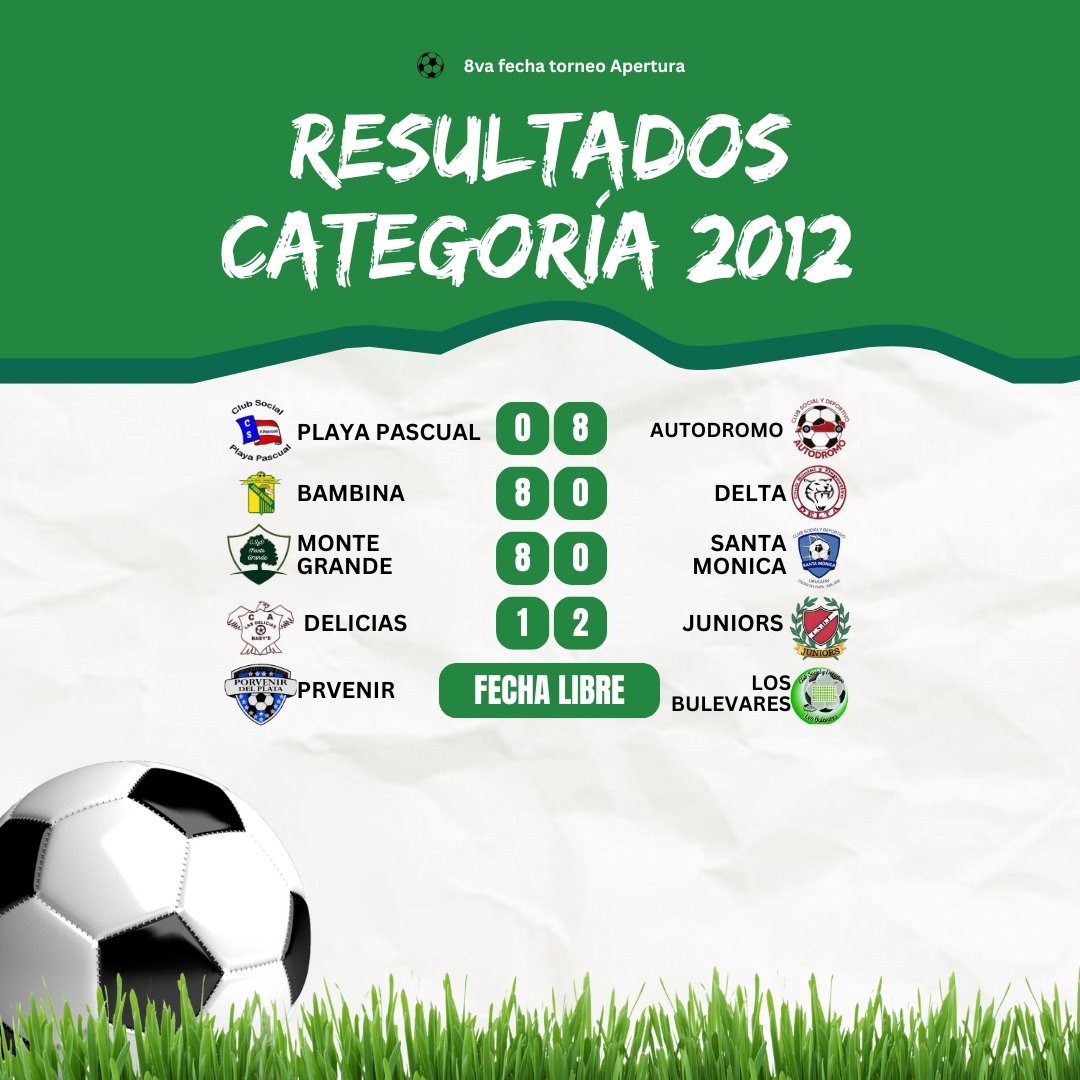 8ª fecha