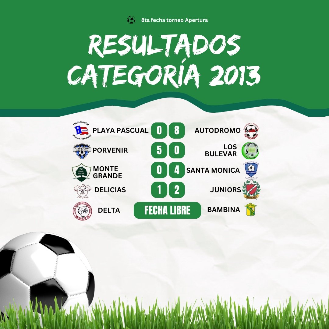 8ª fecha