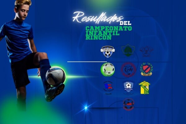 Fixture de la Fecha 8 y Resultados de la 7ta Fecha Fixture de la Fecha 8