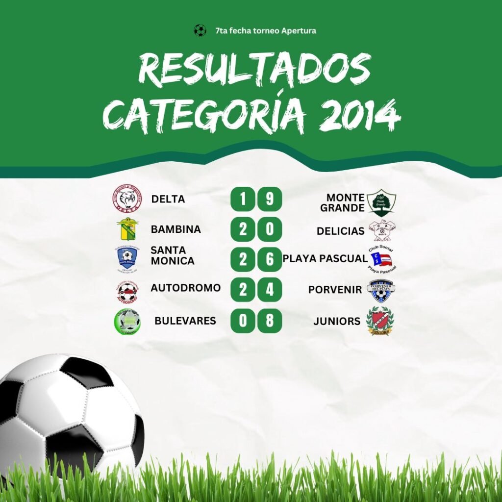 Fixture de la Fecha 8