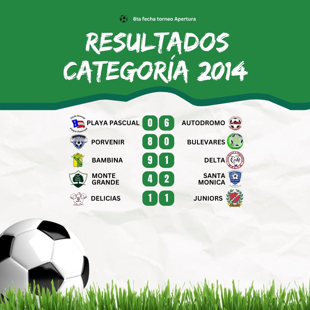 8ª fecha