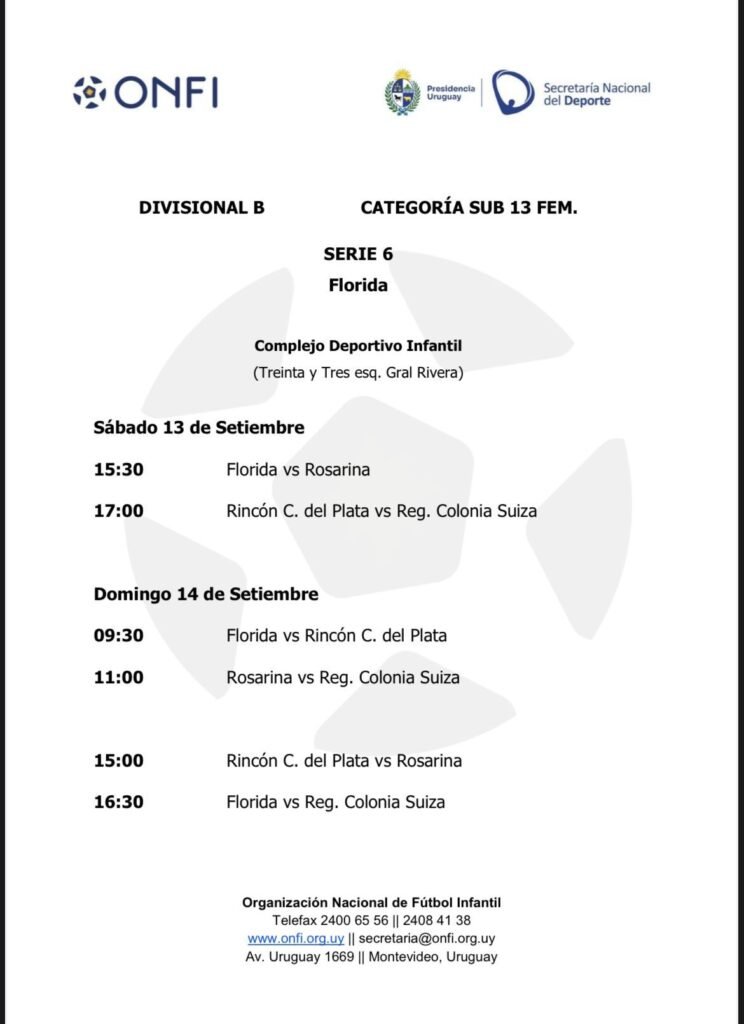 Culminó el Torneo Apertura