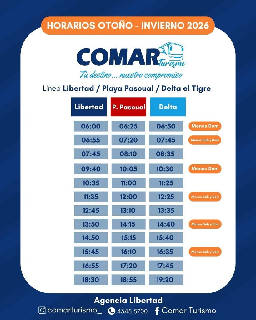 HORARIOS COMAR