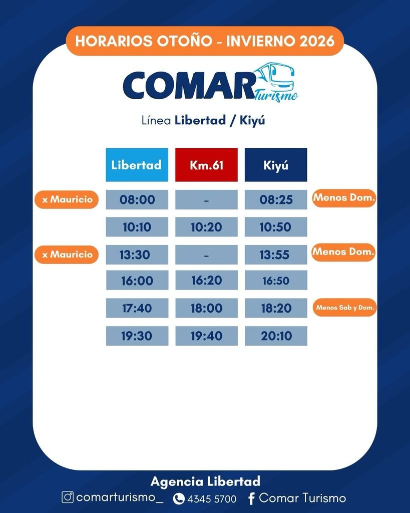 HORARIOS COMAR