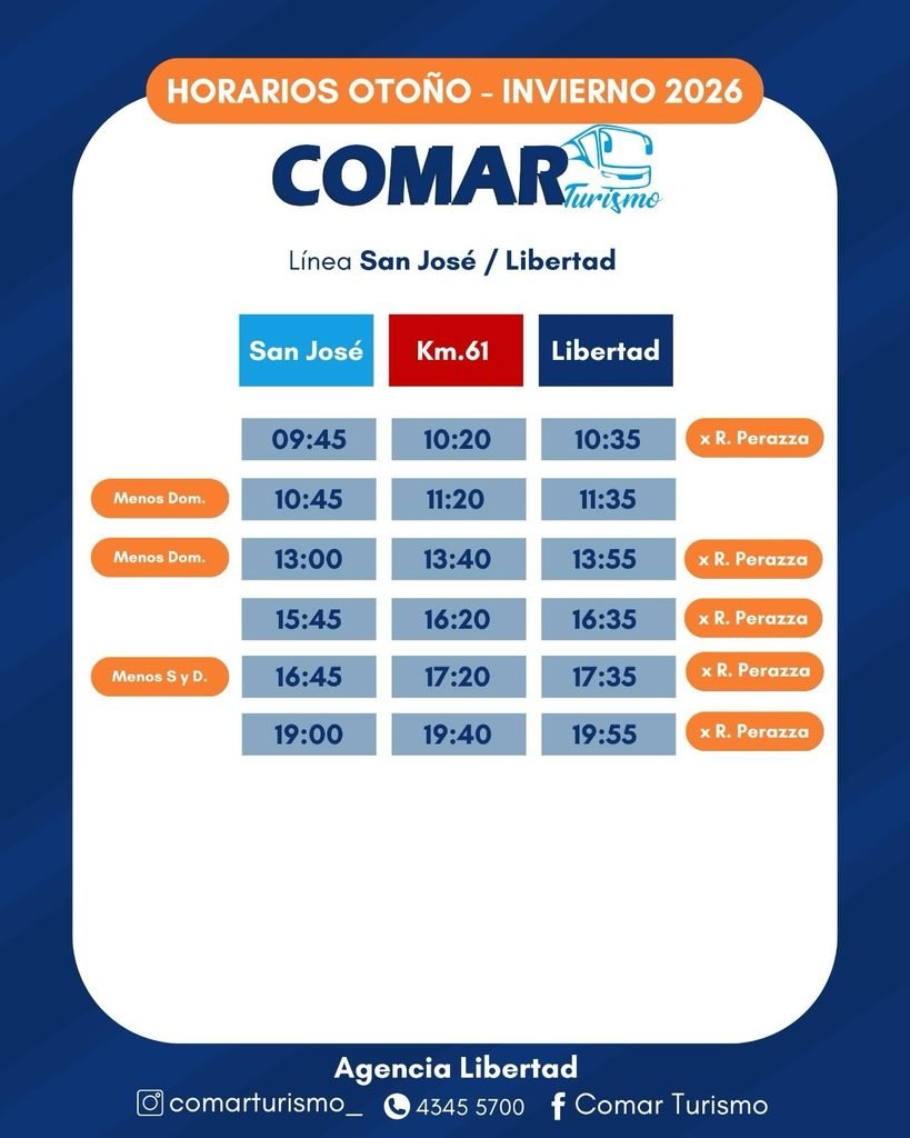 HORARIOS COMAR